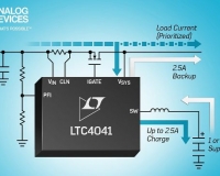 LTC4041 Контроллер резервного питания от суперконденсатора